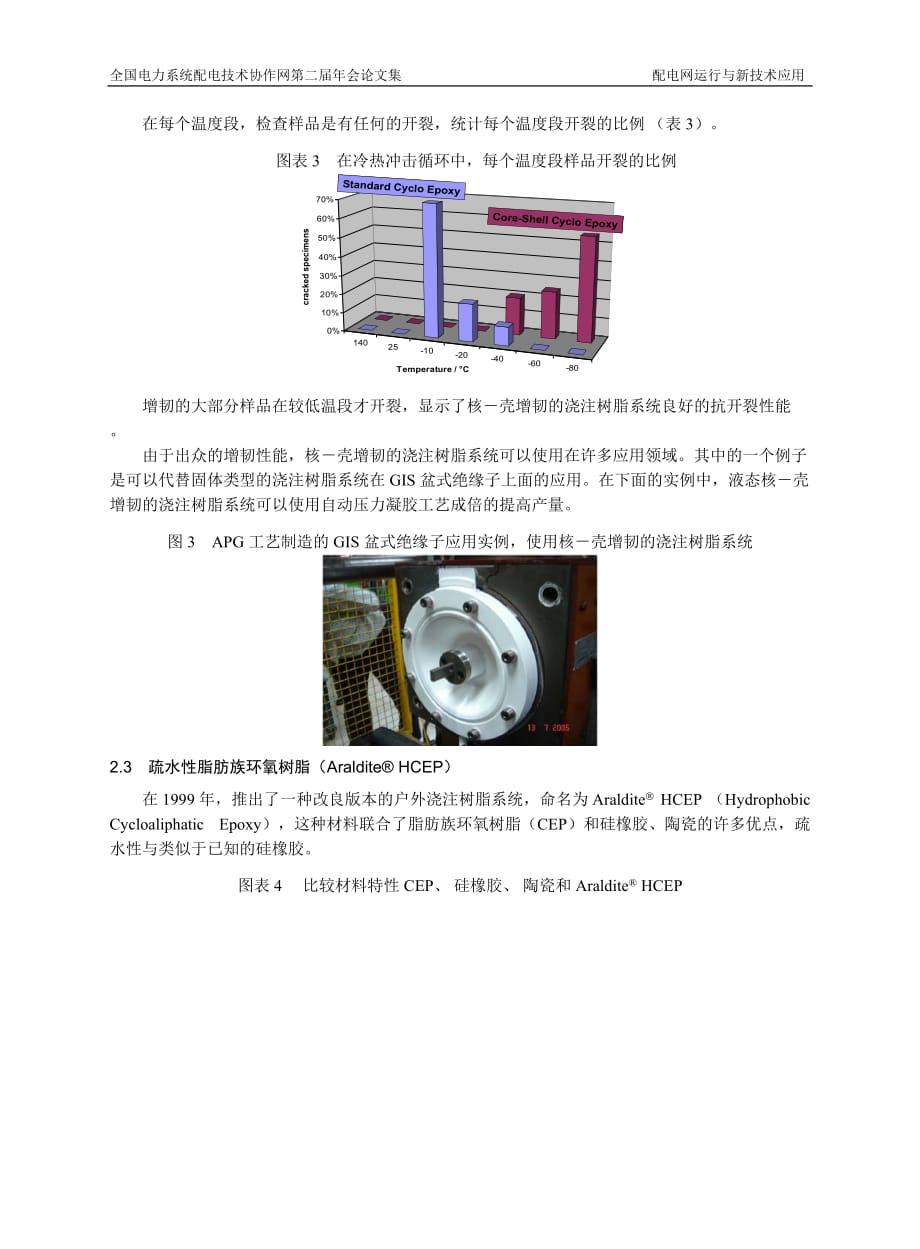 （电力行业）创新型浇注树脂系统在高压电力应用的简介_第4页