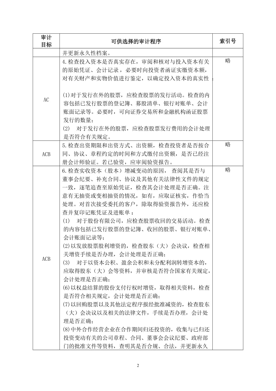 （资本管理）所有者权益类——实收资本_第2页