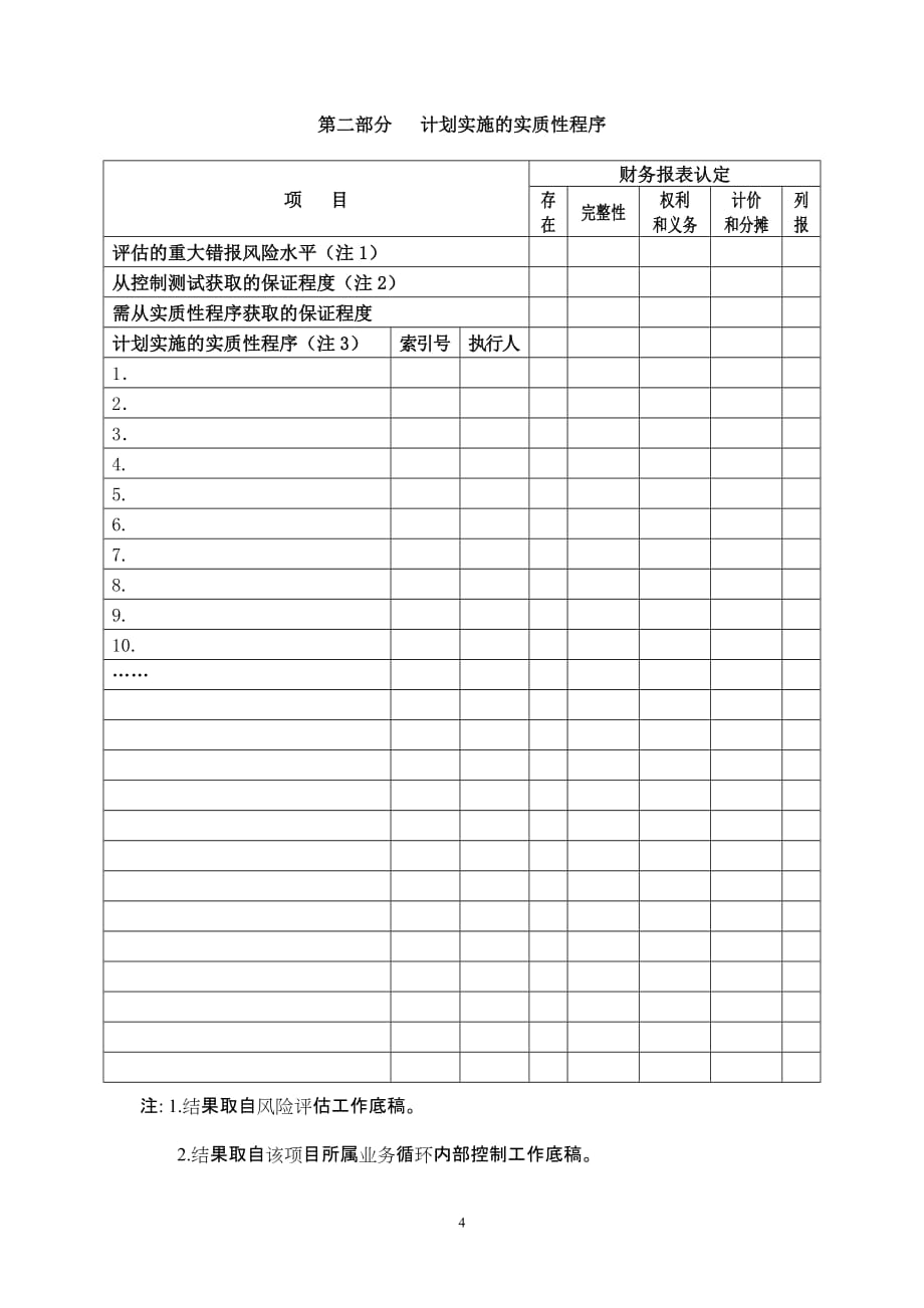 （资本管理）所有者权益类——实收资本_第4页