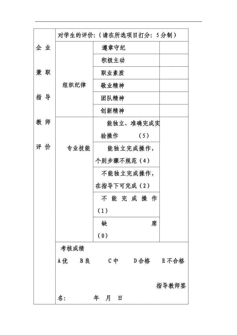 畜牧兽医专业校企共建课程教学质量评价体系4.doc_第5页