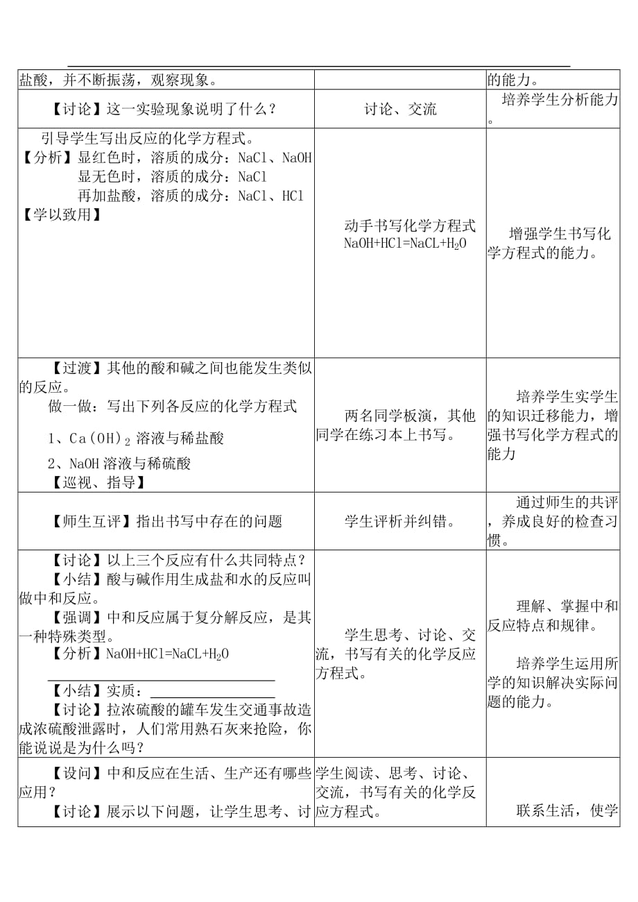 鲁教版九年级化学第七单元第四节酸碱中和反应教学教案.doc_第2页