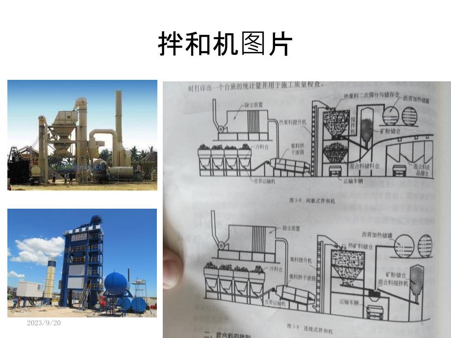 厂拌法施工沥青路面PPT课件.pptx_第4页