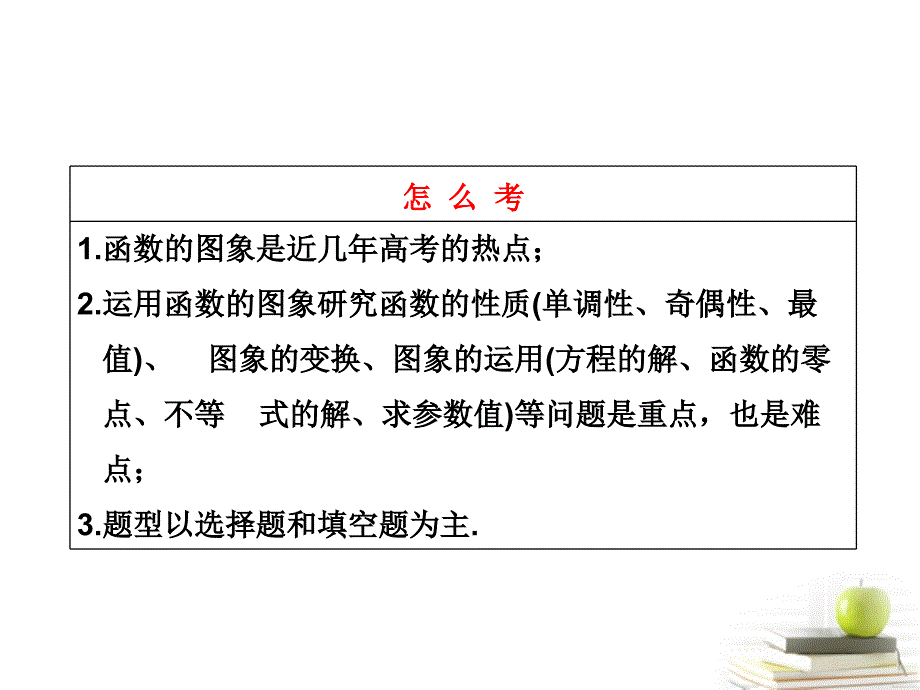 高考数学 第二章第五节函数的图象课件 新人教A.ppt_第3页