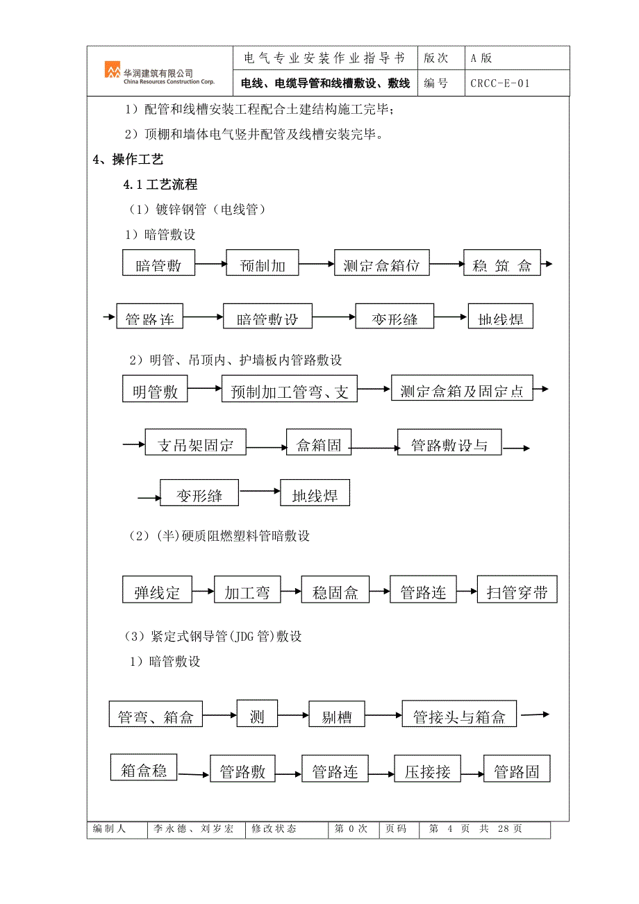 （电力行业）电线、电缆导管和线槽敷设、敷线_第4页