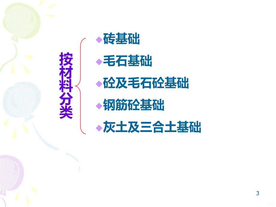 常见基础类型及构造PPT课件.ppt_第3页