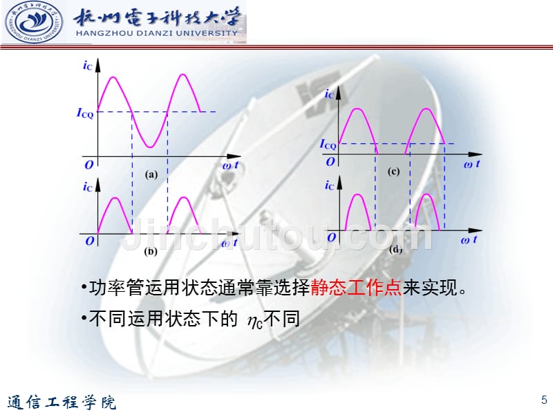 杭电通信电路-谐振功率放大器PPT课件.ppt_第5页