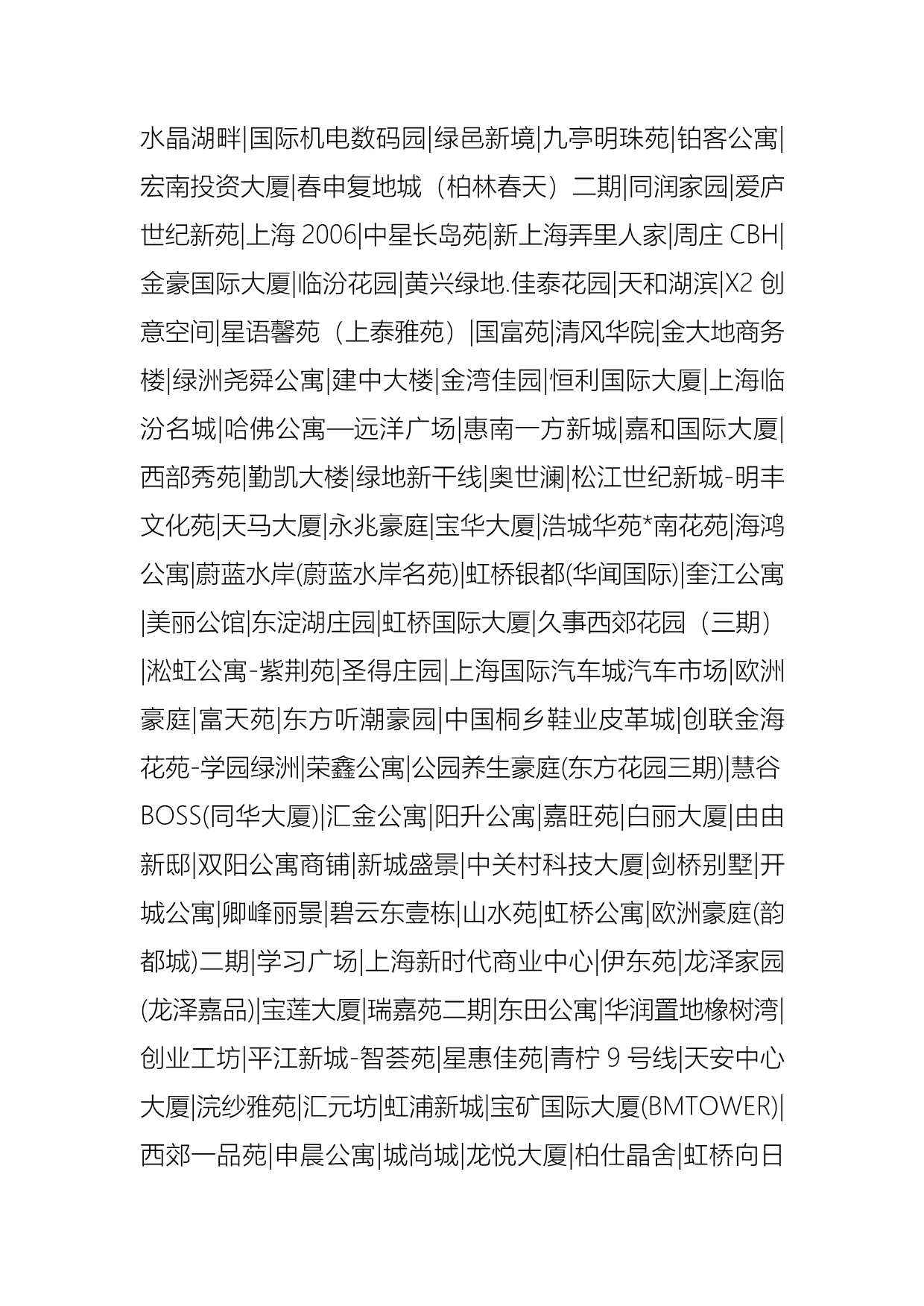 （地产调研和广告）上海房地产广告设计案名_第3页