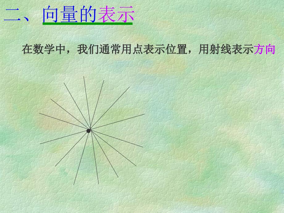 高一数学向量.ppt_第4页