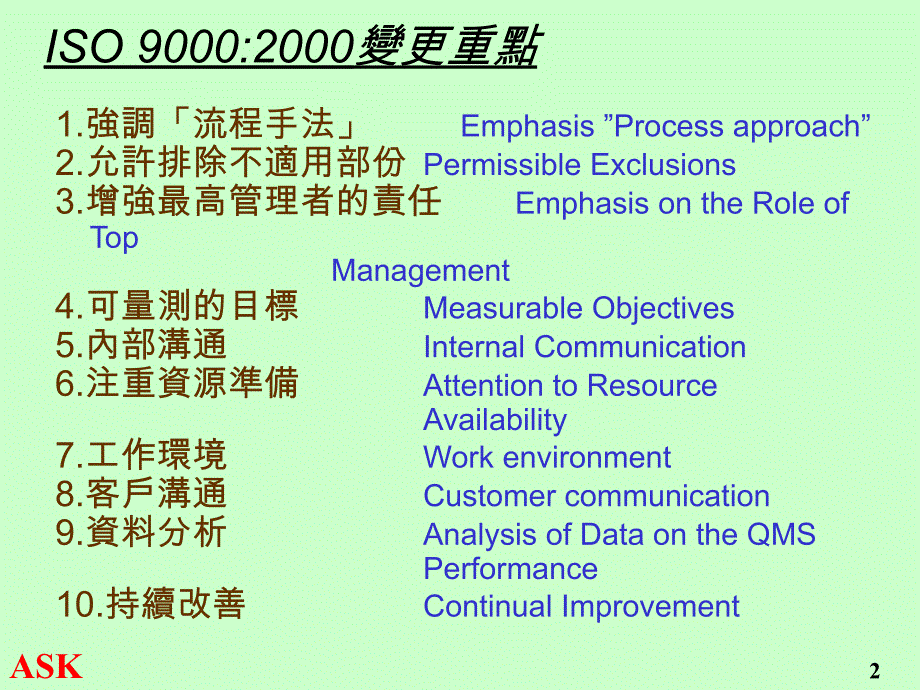 ISO9001-2000版流程管理_第2页