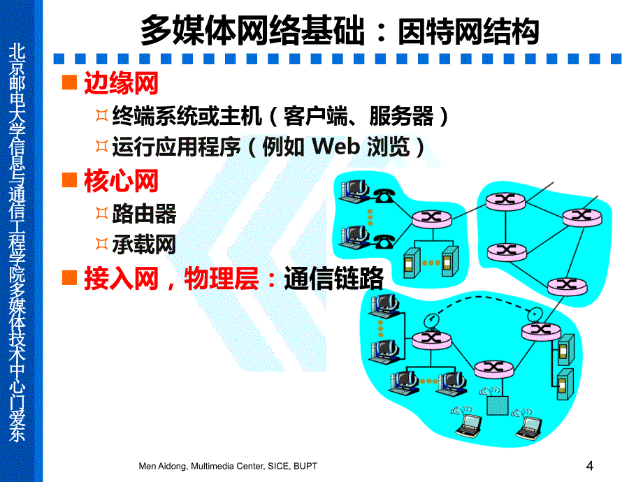 多媒体网络PPT课件.ppt_第4页