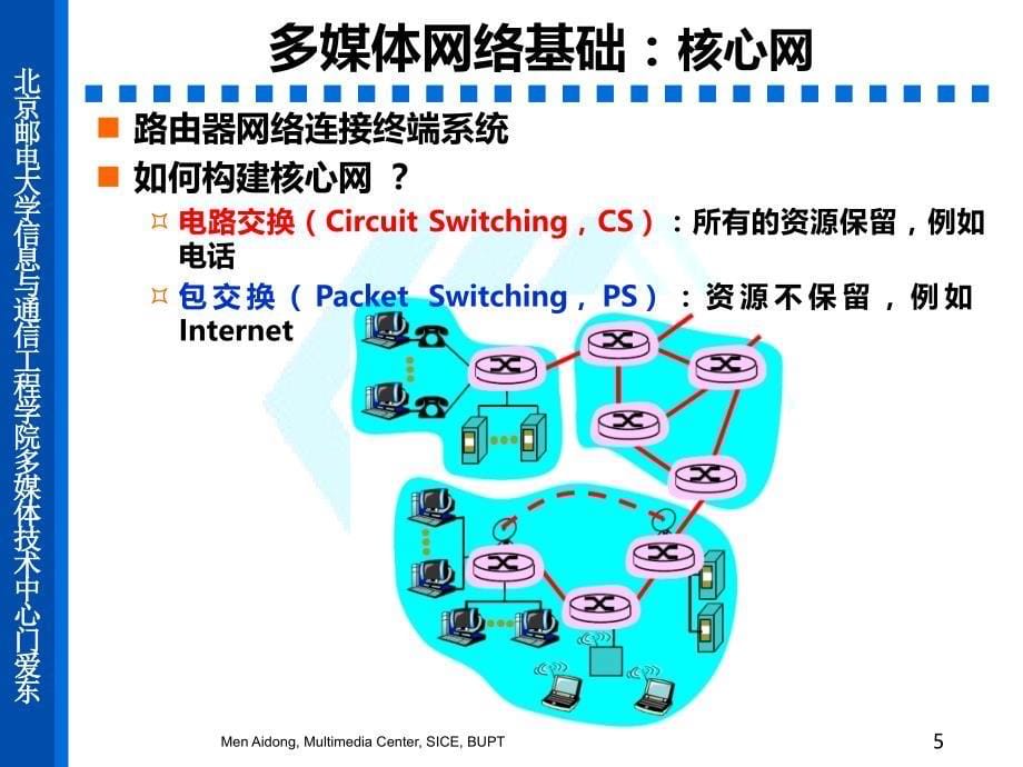 多媒体网络PPT课件.ppt_第5页