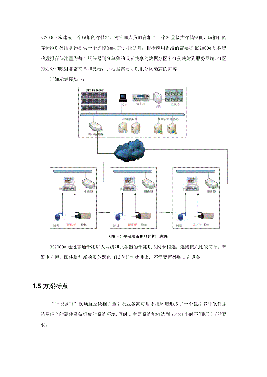 （IT行业）UIT在视频监控行业解决方案_第3页