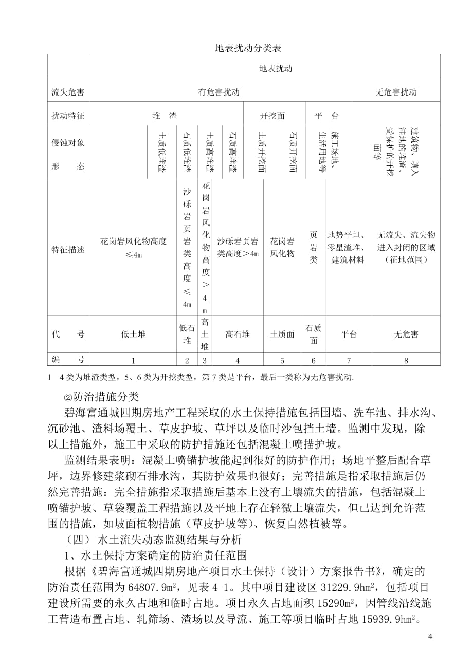 （地产市场分析）碧海富通城四期房地产项目水土保持监测报告_第4页