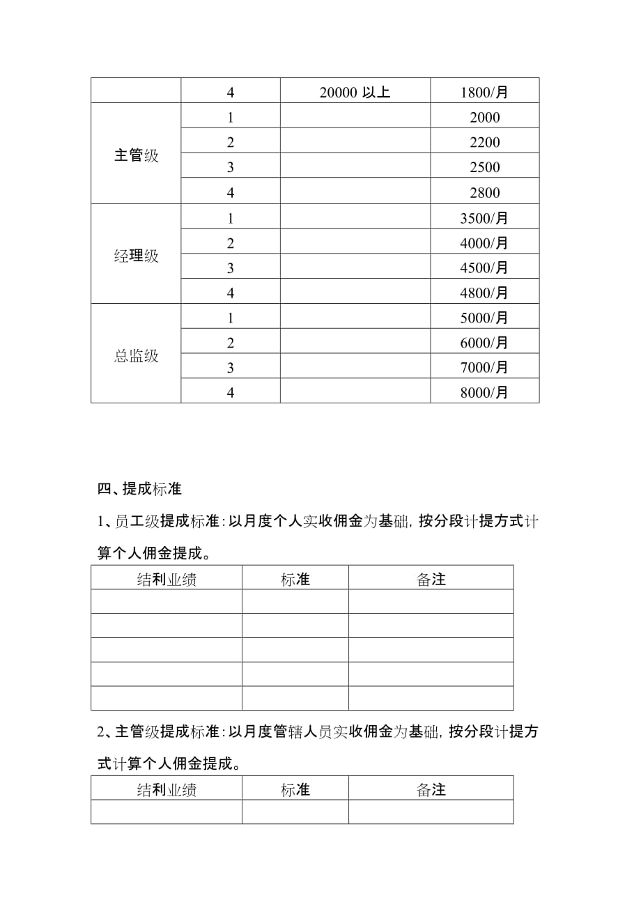 （项目管理）项目部组织架构_第4页