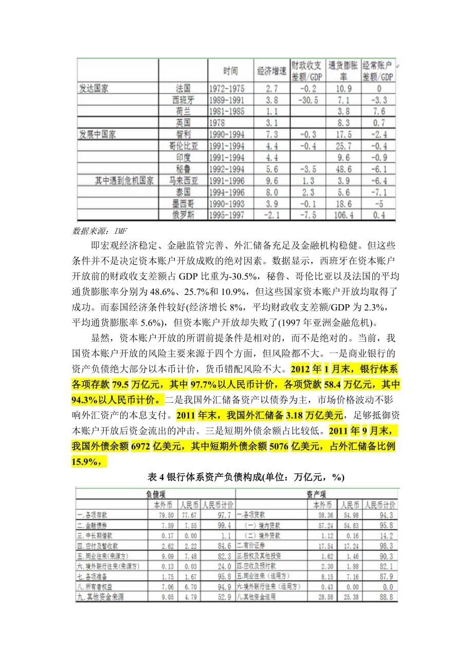 （资本管理）我国加快资本账户开放的条件基本成熟_第5页