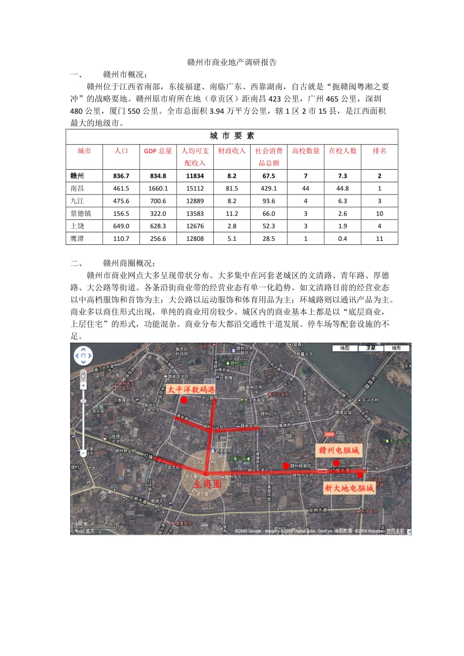 （地产调研和广告）赣州商业地产调研_第1页