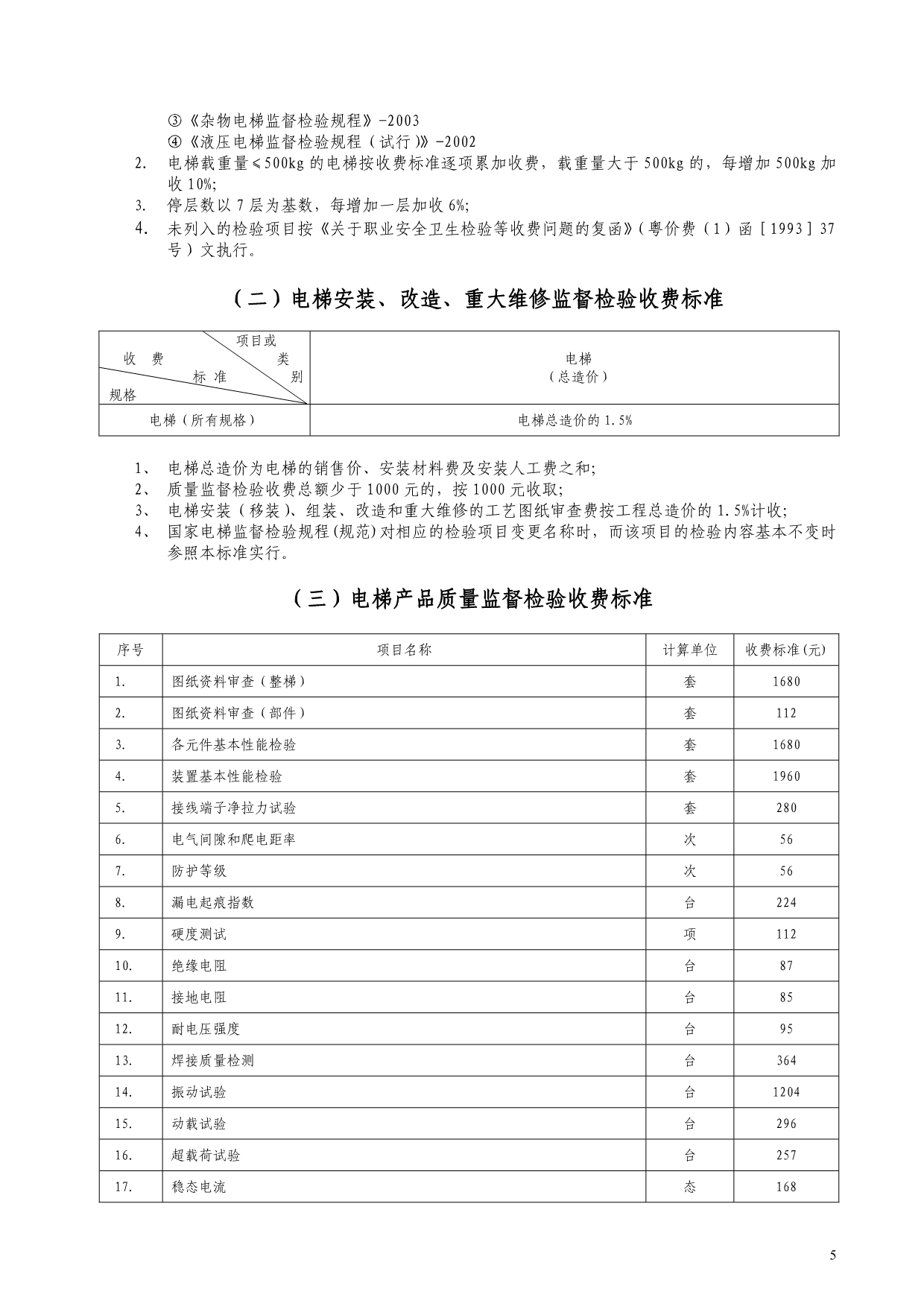 （项目管理）特种设备检验检测新增项目收费标准_第5页