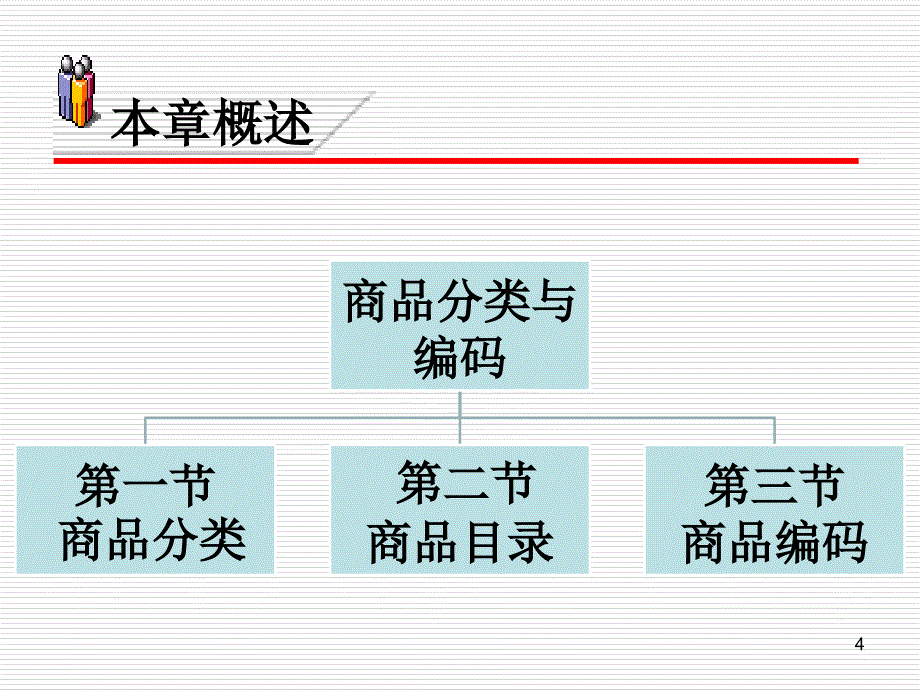 商品知识PPT课件.ppt_第4页