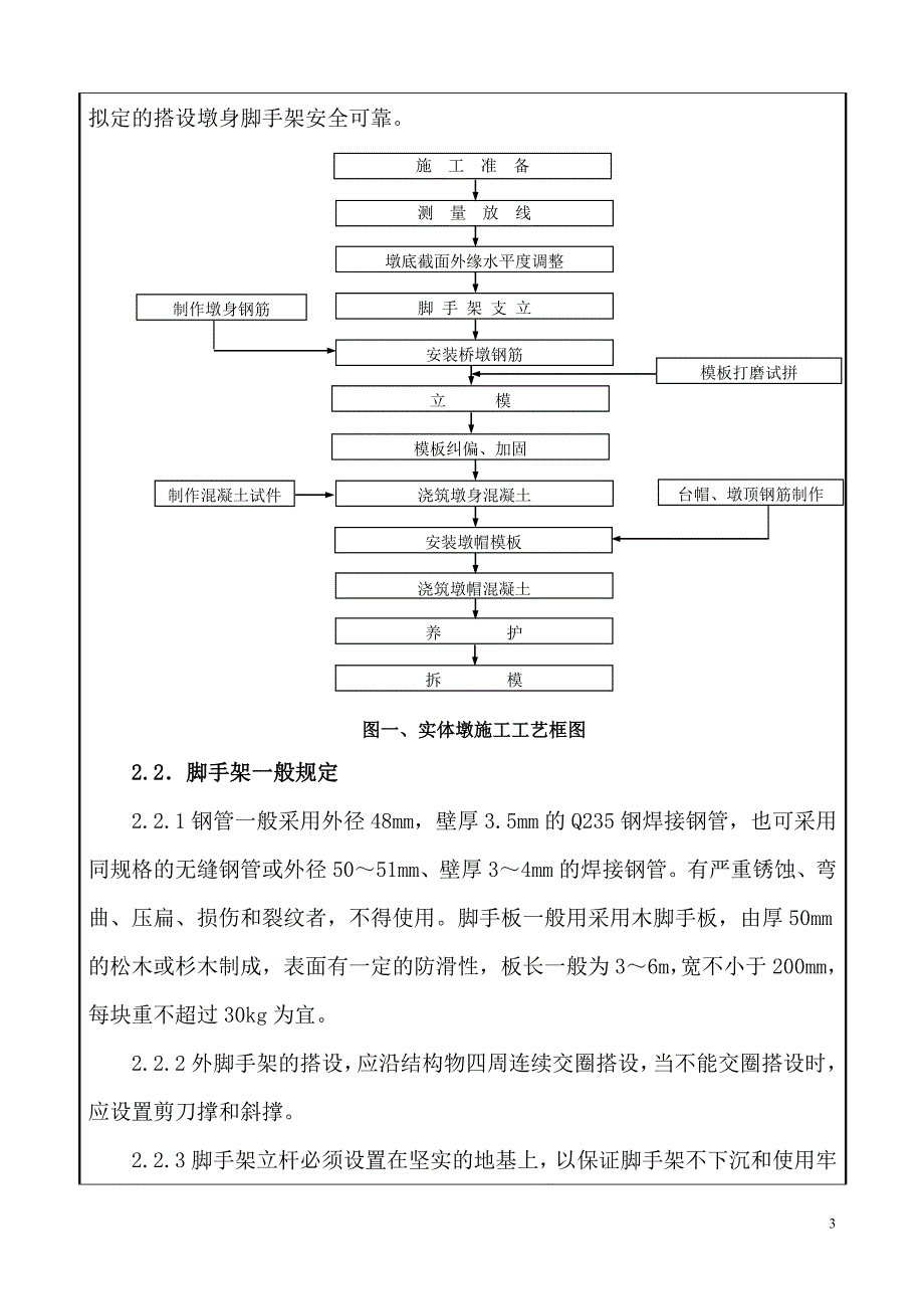 中铁六局茂湛第二项目部 桥梁墩台身施工技术交底_第3页