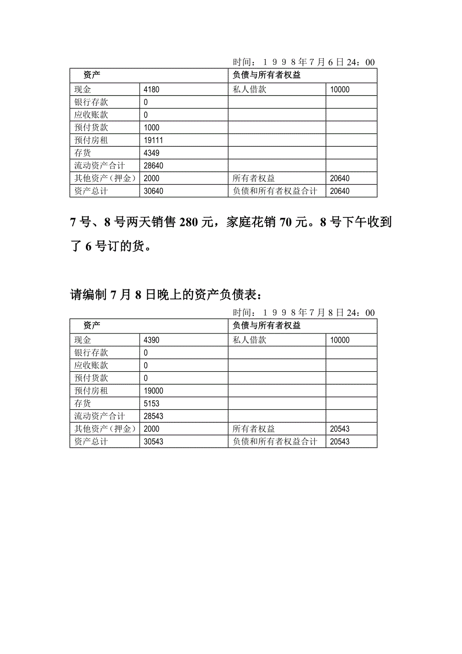 （资产管理）练习资产负债表和损益表连续案例_第3页