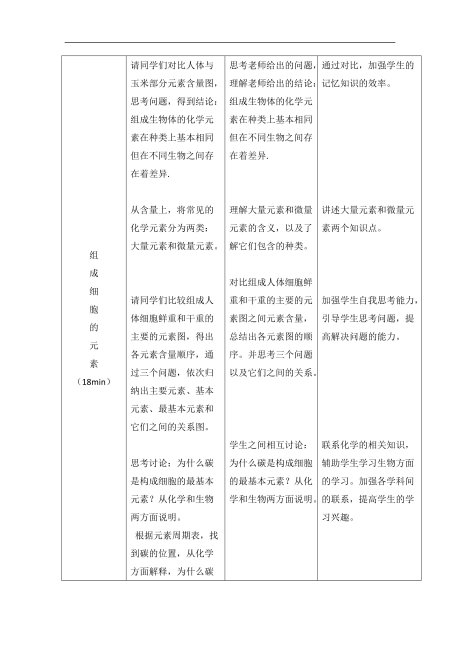 高一生物细胞中元素和化合物教学教案.doc_第4页