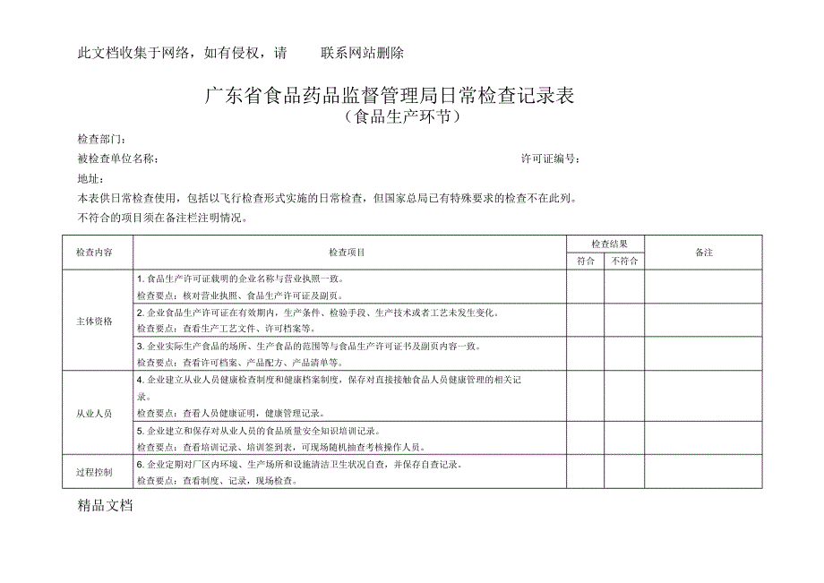 最新整理广东省食品药品监督管理局日常检查记录表doc资料.pdf_第2页