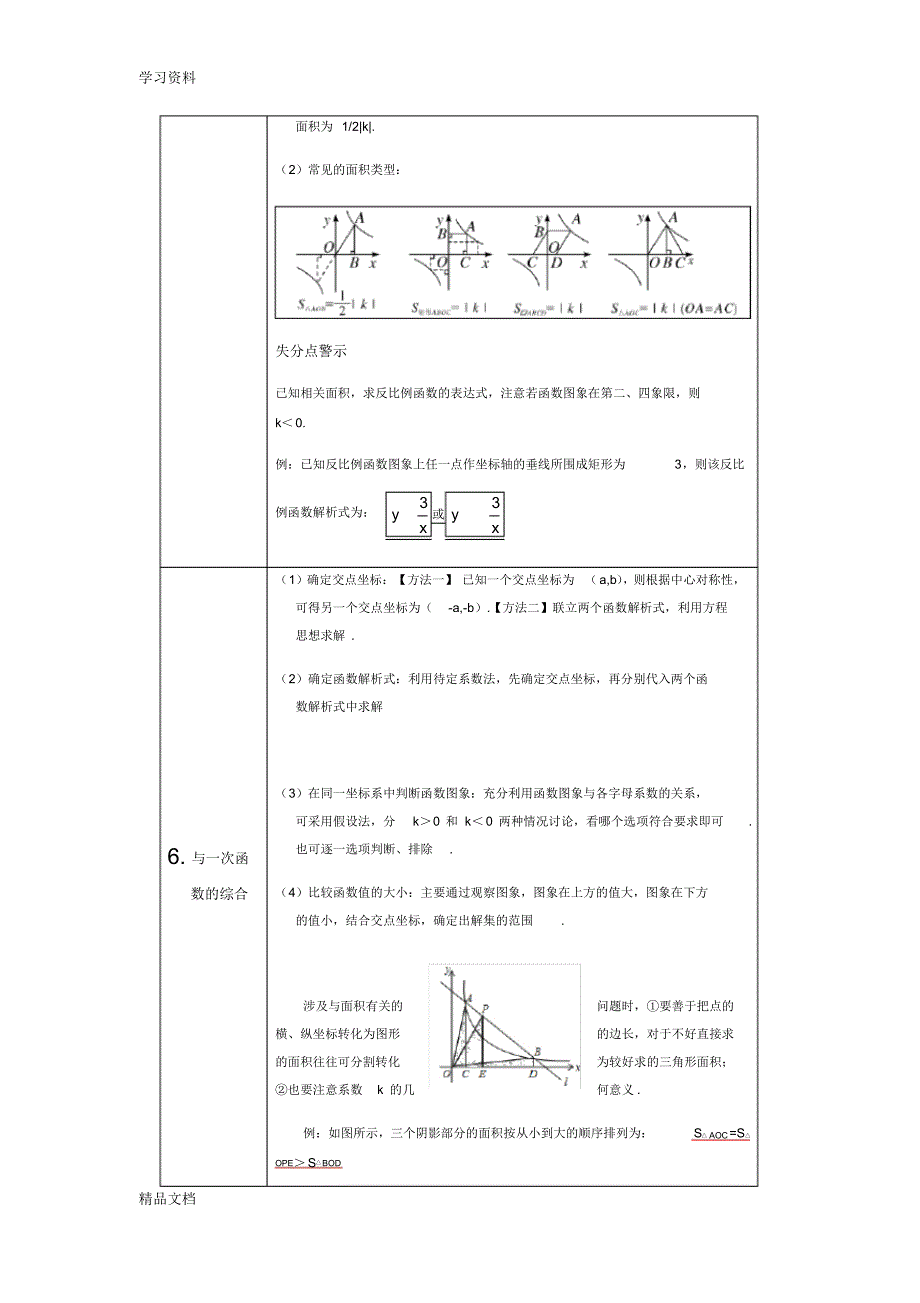最新人教版数学九级下册知识点总结上课讲义.pdf_第2页
