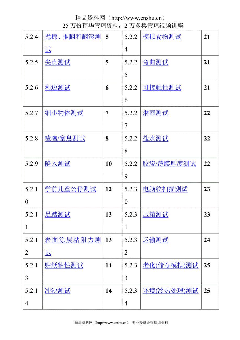 （电子行业企业管理）电子玩具QA测试方法指引_第2页