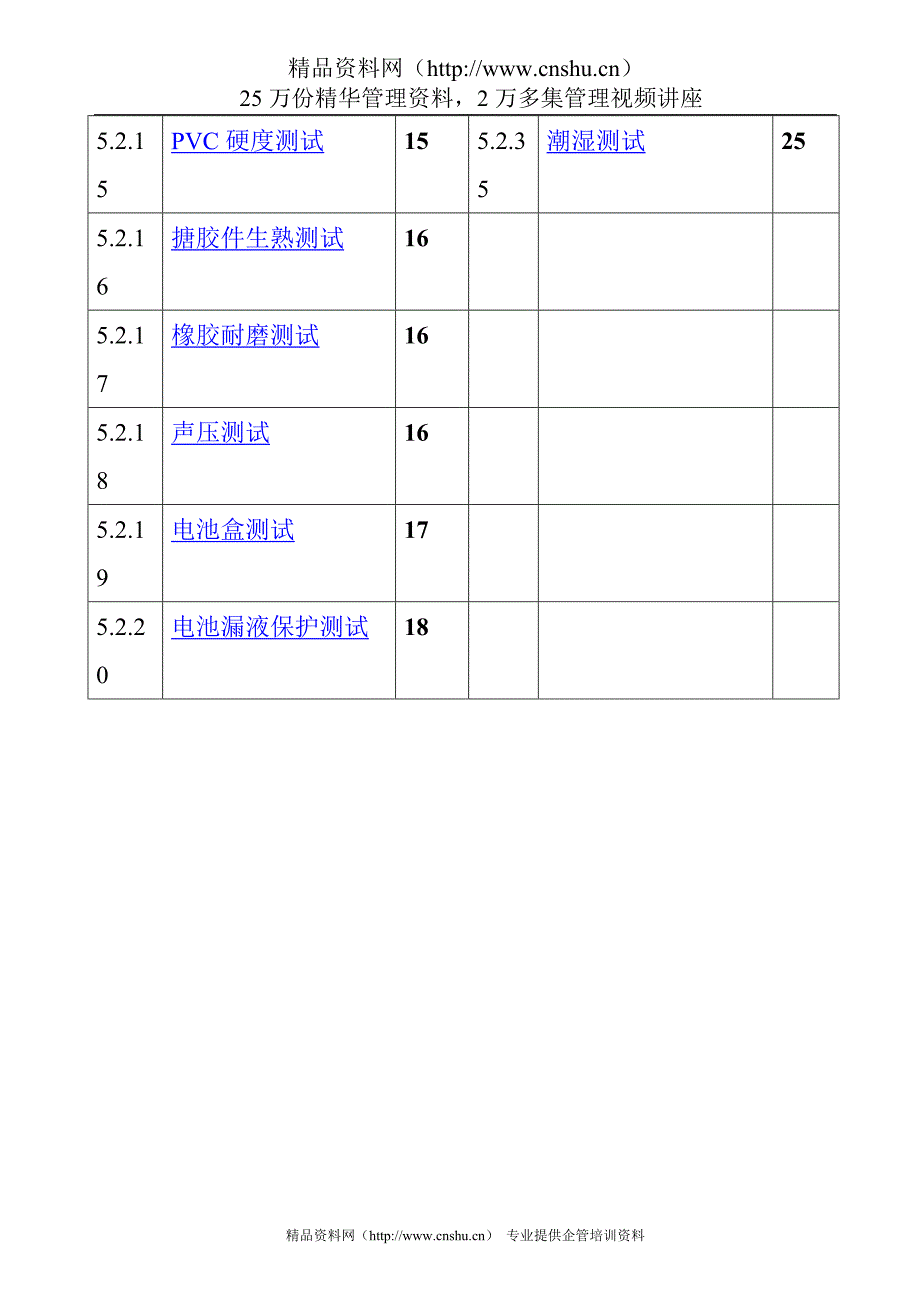 （电子行业企业管理）电子玩具QA测试方法指引_第3页