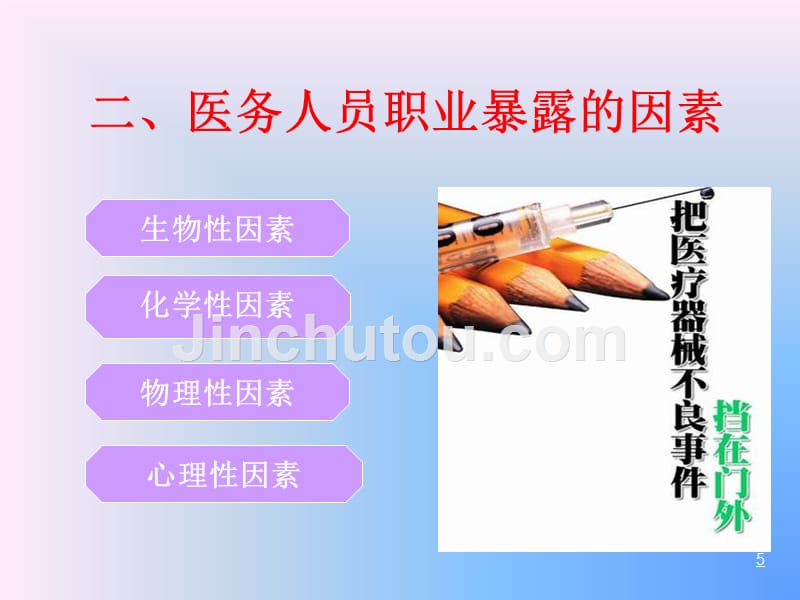 医务人员职业暴露与防护--PPT课件.ppt_第5页