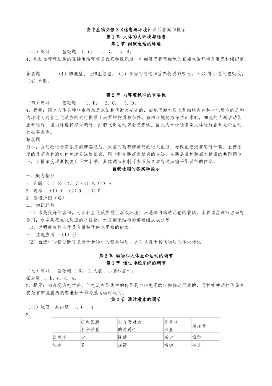 人版高中生物必修3稳态与环境课后习题答案_第1页