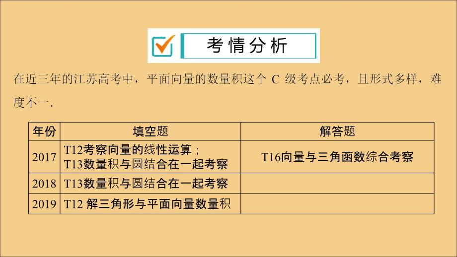 高考数学二轮复习微五平面向量的数量积课件苏教.ppt_第2页