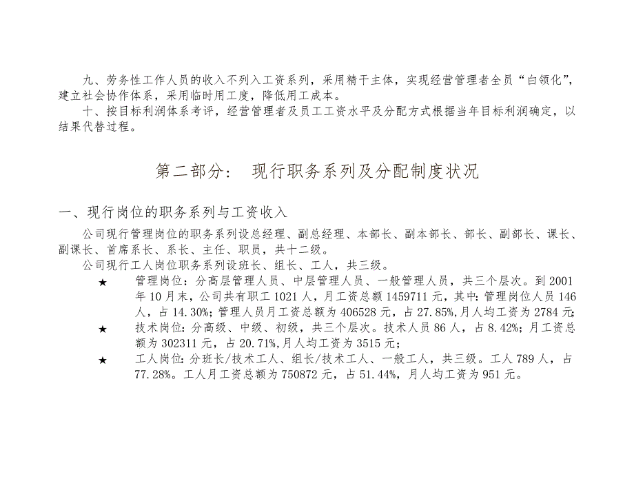 传真机有限公司分配制度改革方案_第4页