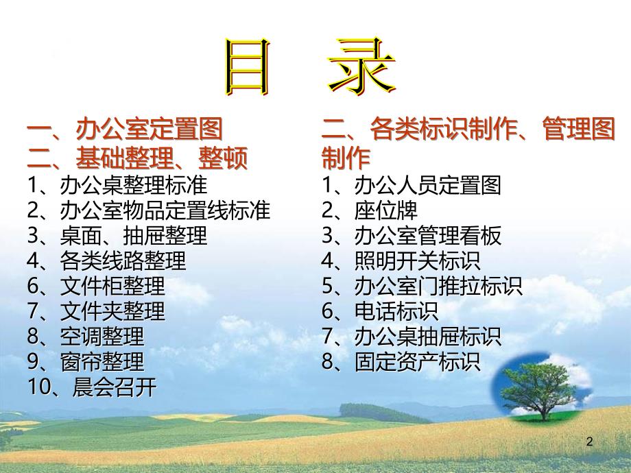 办公室-定置管理PPT课件.ppt_第2页