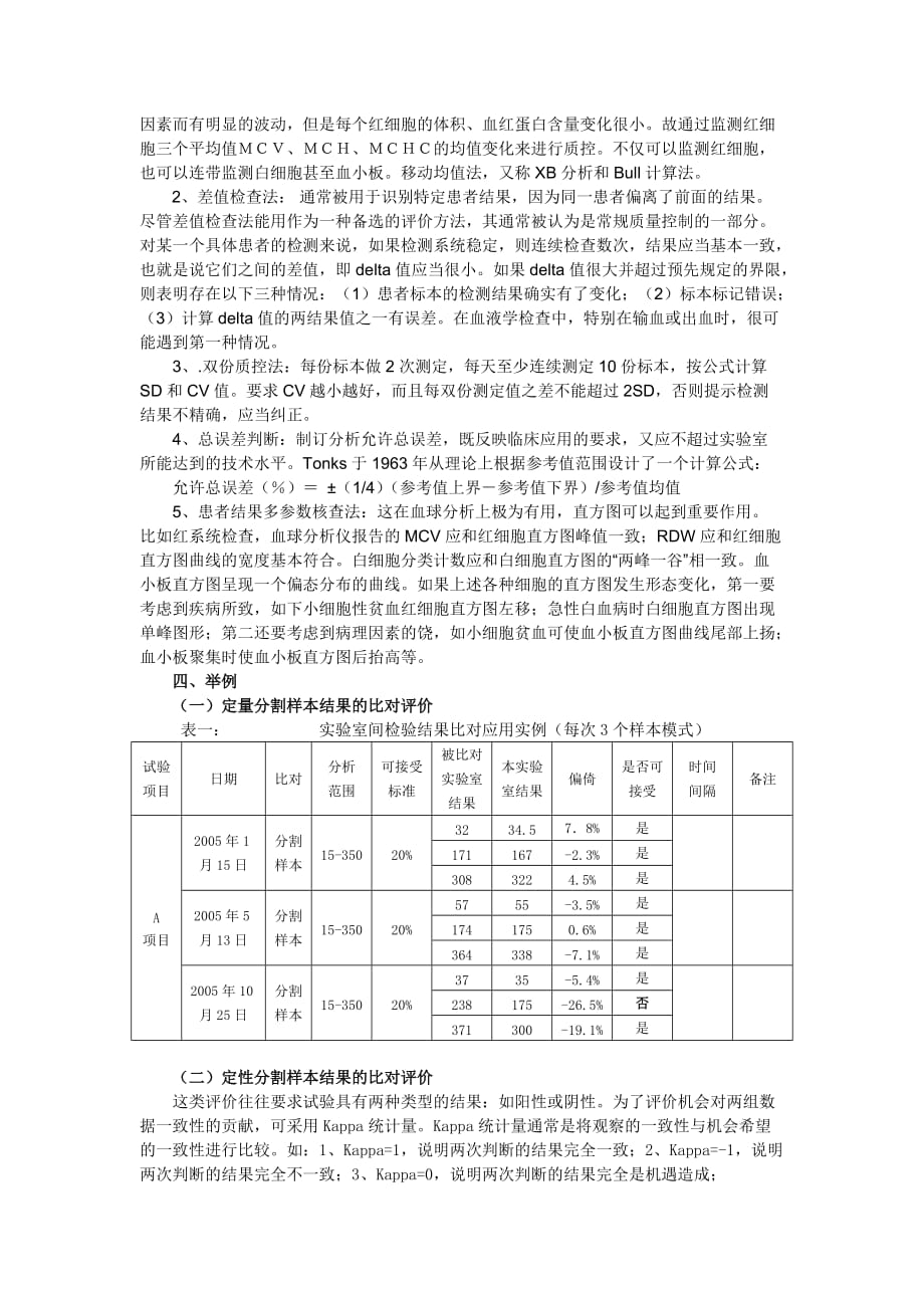 （项目管理）无室间质量评价计划检验项目实验室间比对概述_第3页