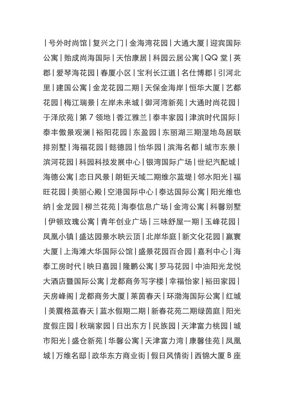 （地产调研和广告）天津房地产广告设计案名_第5页