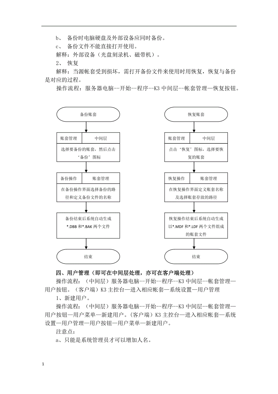 金蝶K3建账操作流程研究报告_第2页