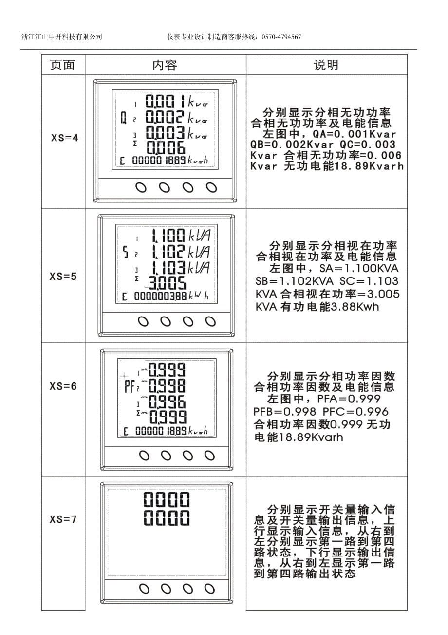 （电力行业）LCD显示型多功能（网络）电力仪表用户手册_第5页