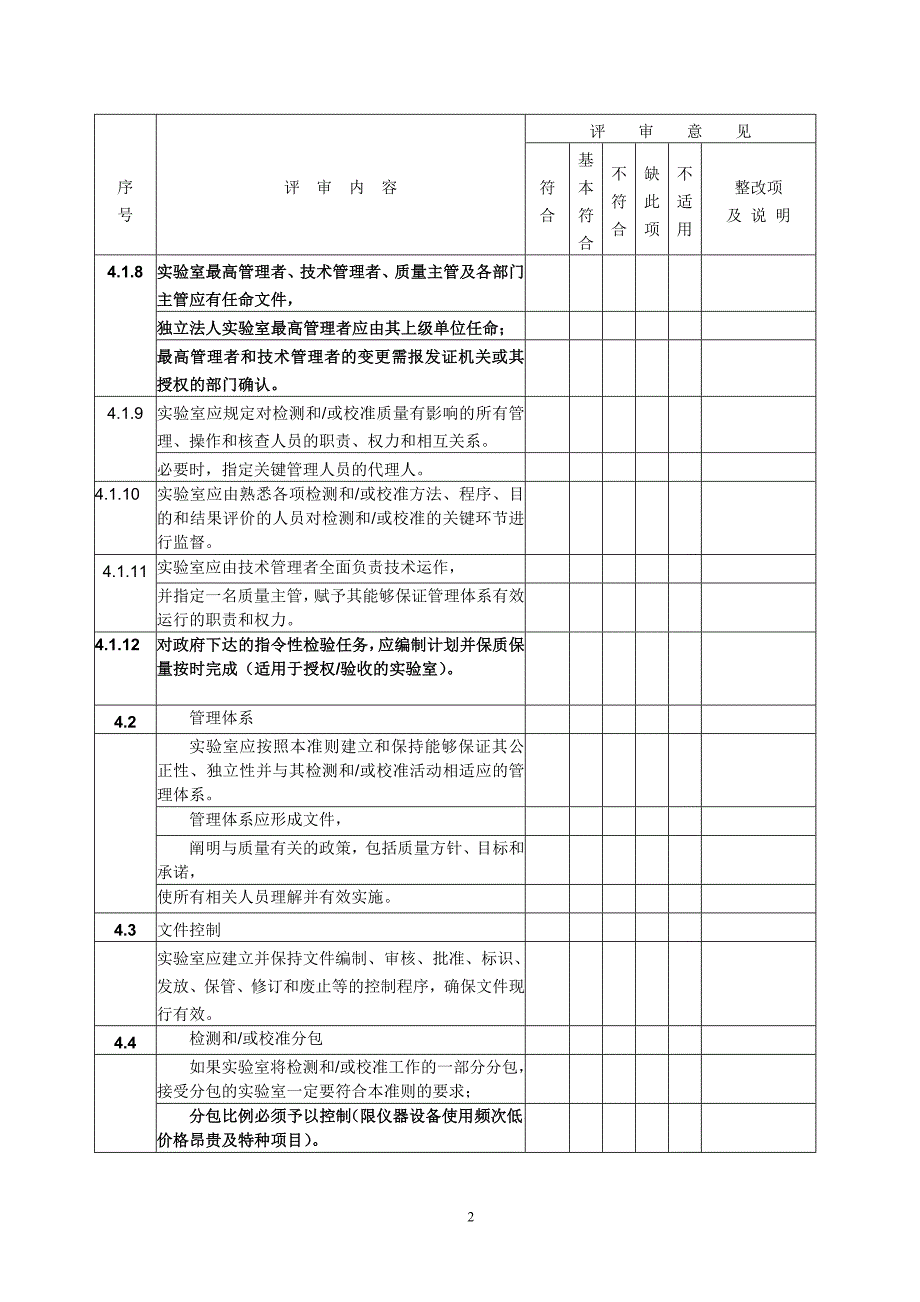 内审现场审核检查表_第2页