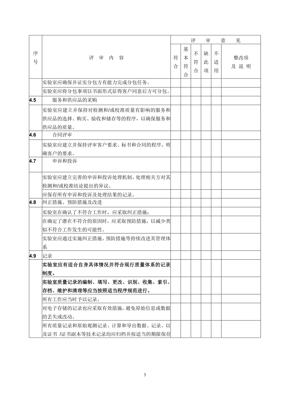 内审现场审核检查表_第3页