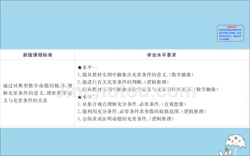 新教材高中数学第一章集合与常用逻辑用语1.2.3.2充要条件课件新人教B必修.ppt_第2页