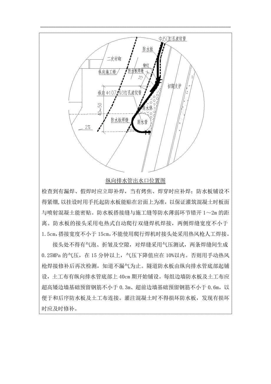 高铁隧道隧道仰拱及矮边墙施工_第5页