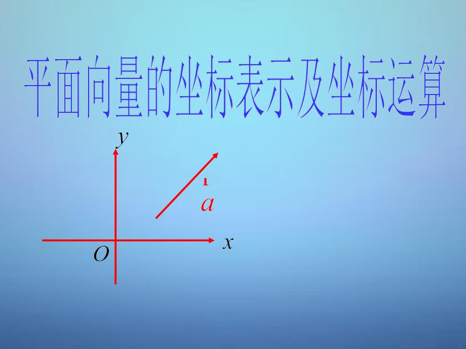 宁夏吴忠高级中学高中数学平面向量的坐标运算课件新人教A必修4.ppt_第1页