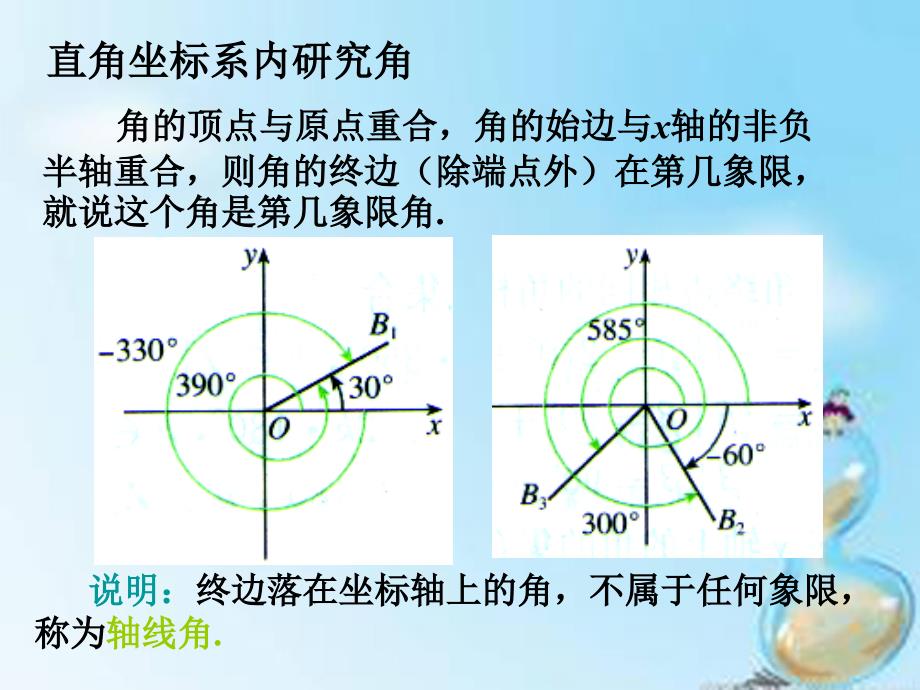 四川成都高中数学1.1.1任意角课件新人教A必修4 .ppt_第4页