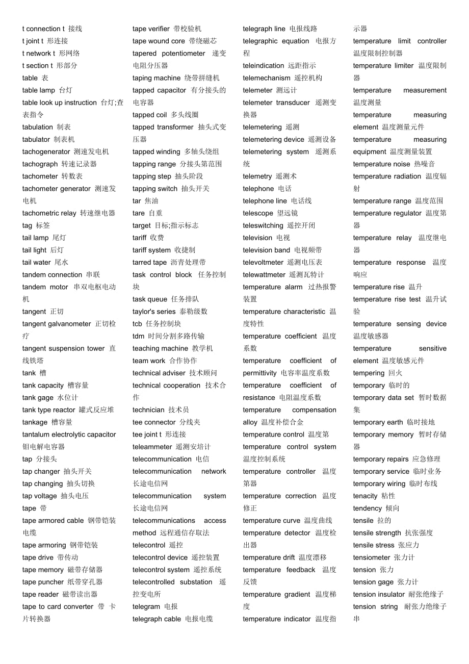 （电子行业企业管理）电子工程专业词汇整理打印版(T开头)_第1页