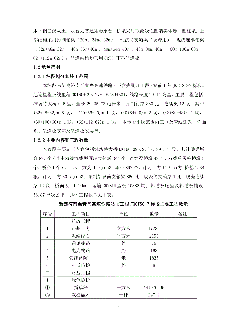 （营销策划）新建济南至青岛高速铁路站前工程标段项目管理策划书定稿_第2页