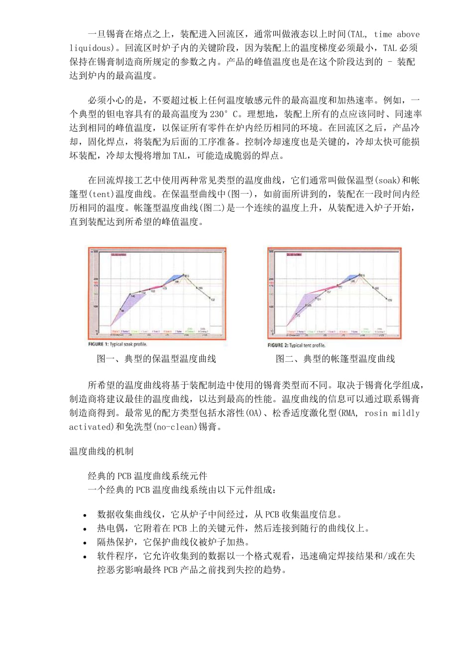 （PCB印制电路板）回流焊接工艺的经典PCB温度曲线()_第2页