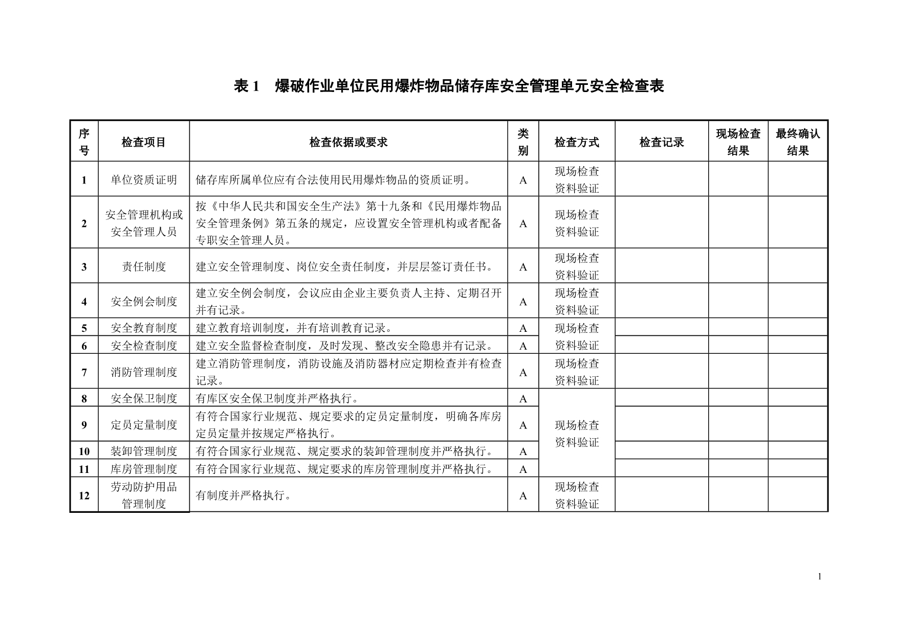 公安部爆破作业单位储存库编制说明及检查表第二版审核稿(大型库)_第1页