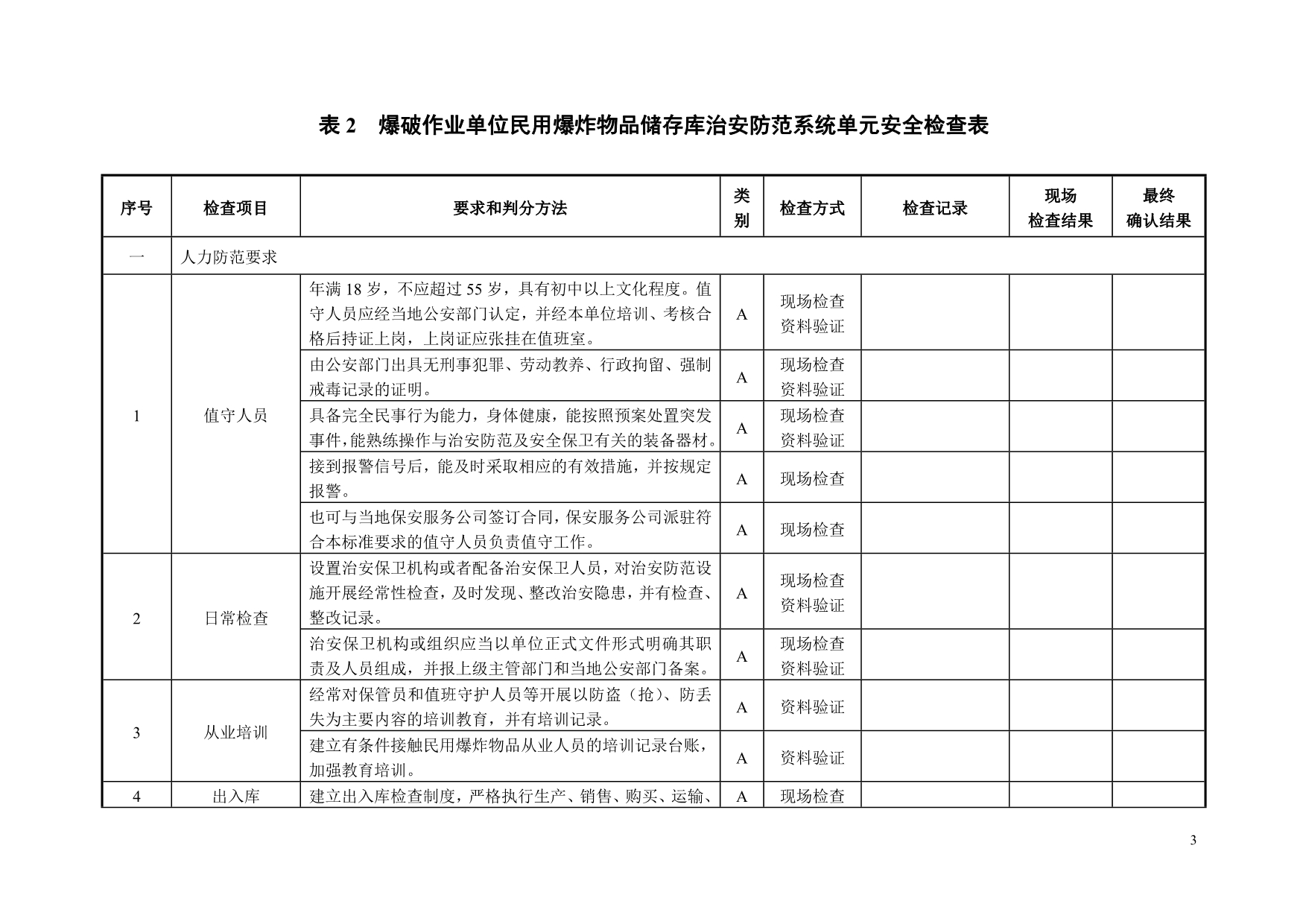 公安部爆破作业单位储存库编制说明及检查表第二版审核稿(大型库)_第3页