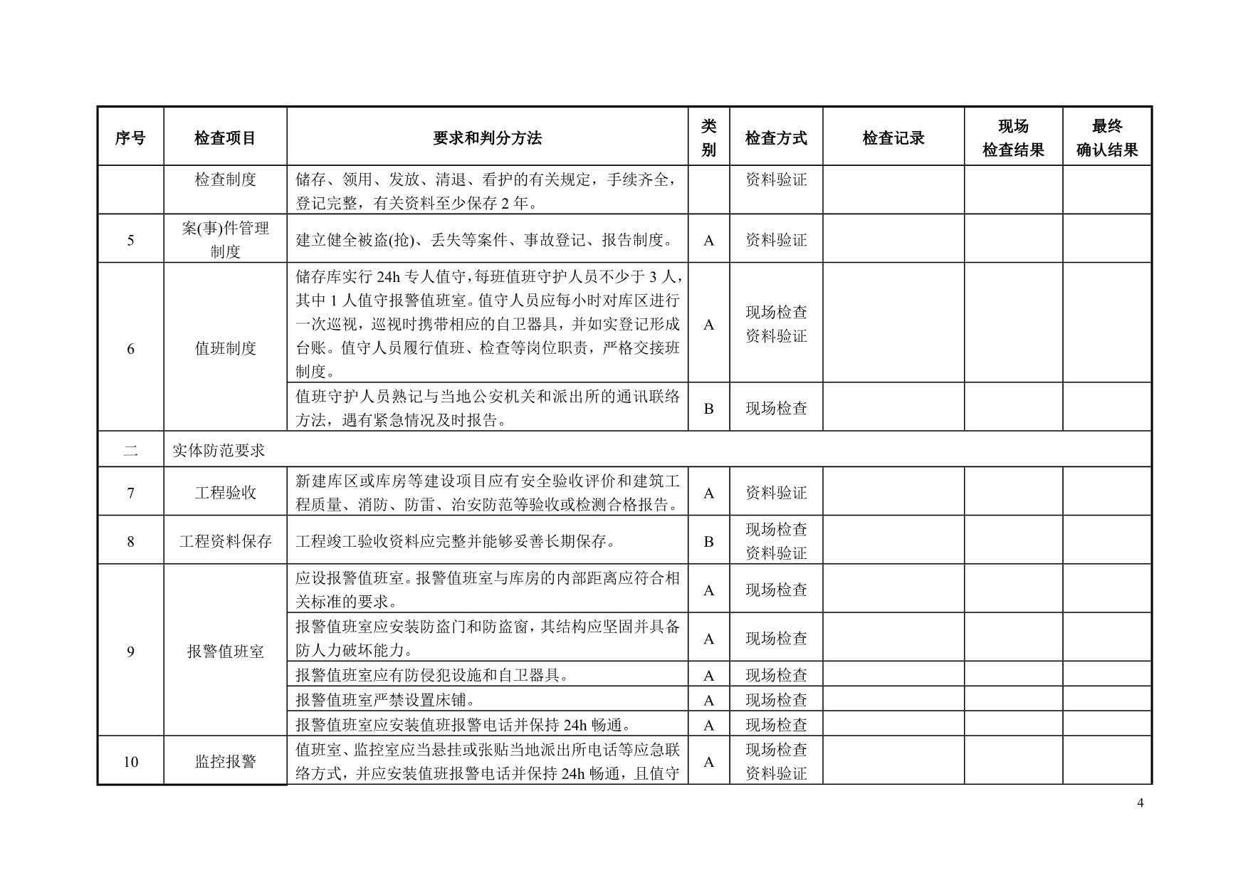 公安部爆破作业单位储存库编制说明及检查表第二版审核稿(大型库)_第4页